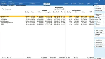 Tally Prime accounting software interface showing GST inventory management screen