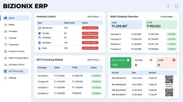 Bizionix cloud ERP dashboard showing multi-company inventory and GST e-invoicing interface