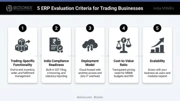 5-criteria ERP evaluation framework for Indian trading businesses selection guide