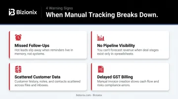4 signs manual sales tracking is failing your small business