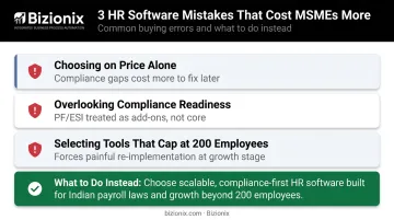 Three common HR software selection mistakes Indian mid-sized businesses should avoid