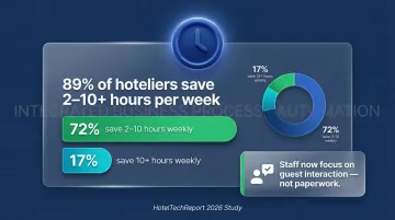 Infographic