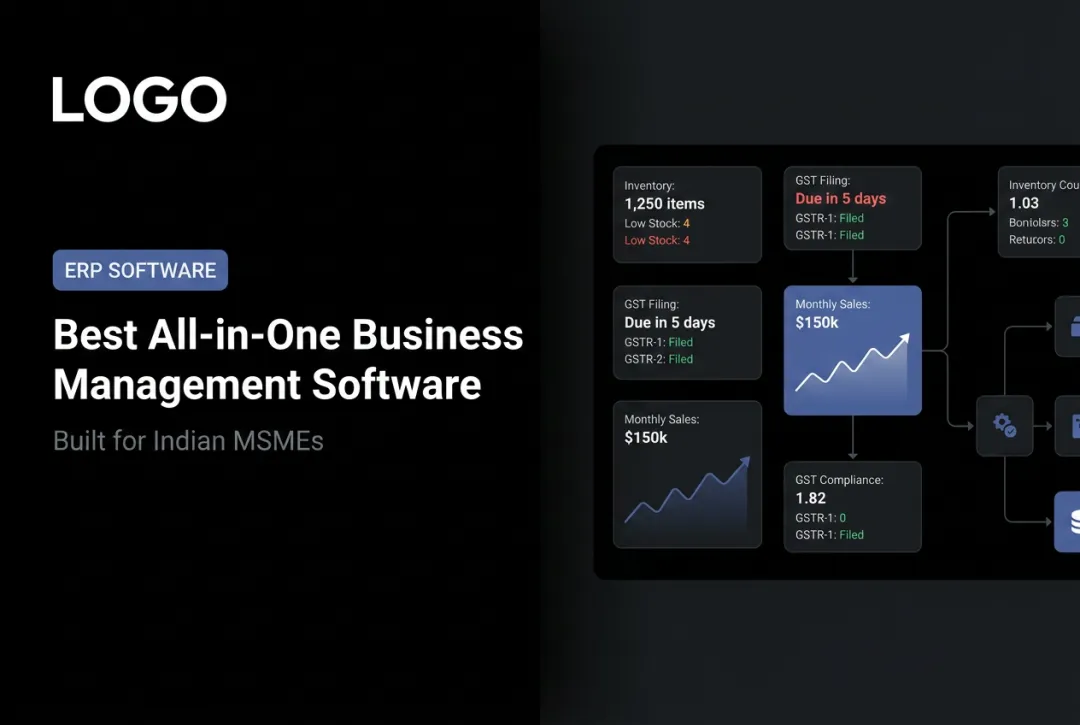 Best All-in-One Business Management Software