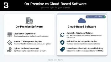 Cloud-based versus on-premise accounting software comparison for Indian MSMEs