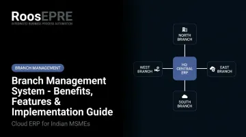 Branch Management System - Benefits, Features & Implementation Guide