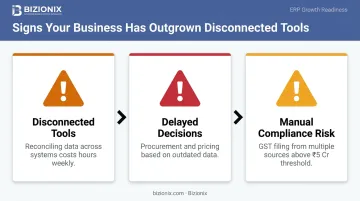 Three critical business warning signs indicating need for SaaS ERP solution