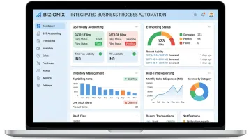 Bizionix ERP cloud dashboard showing GST e-invoicing and real-time business data