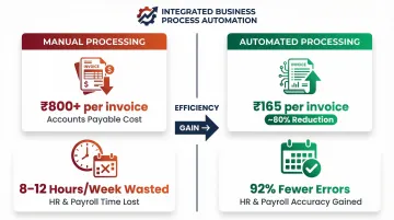 Infographic