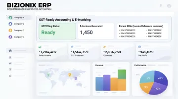 Bizionix cloud ERP dashboard showing GST invoicing and multi-company management interface