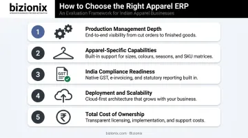 Five criteria framework for evaluating and selecting apparel manufacturing ERP software