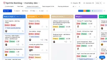 monday.com visual board interface displaying kanban workflow and automation recipes