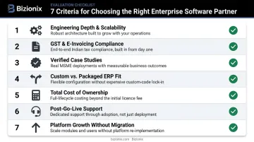 Seven criteria checklist for evaluating enterprise software development companies in India