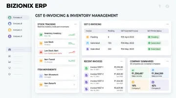 Bizionix cloud ERP dashboard displaying real-time inventory and GST invoicing interface