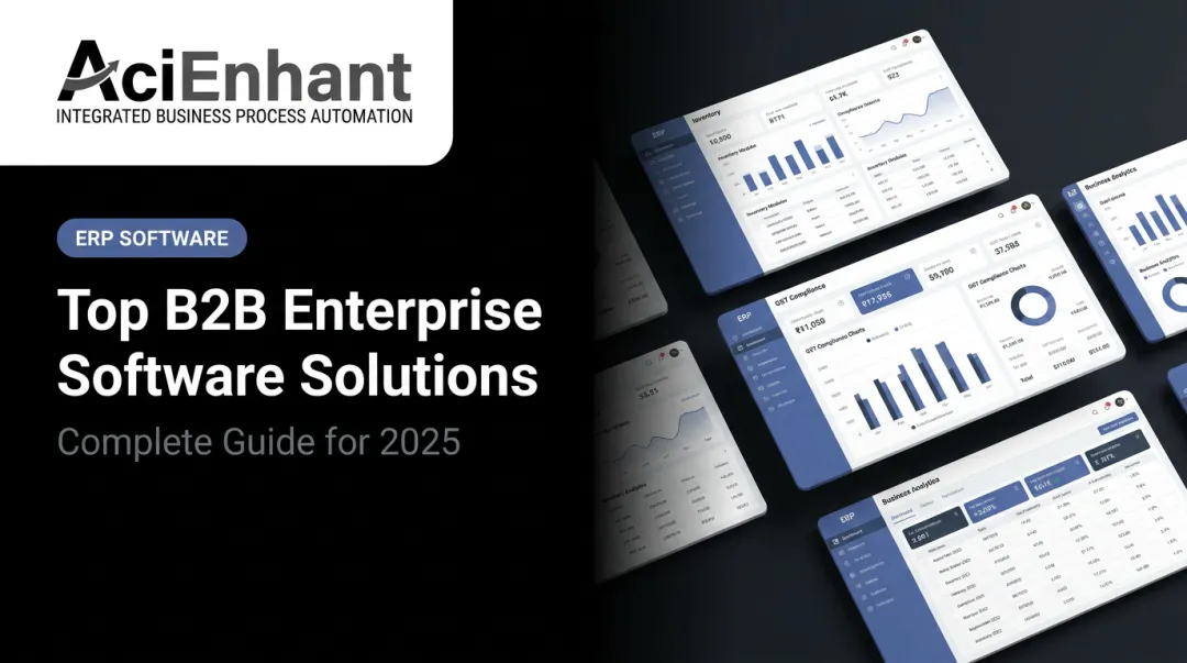 Top B2B Enterprise Software Solutions: Complete Guide for 2025