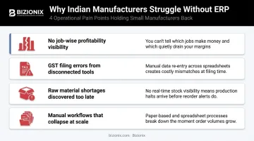 Four critical ERP pain points facing small Indian manufacturers infographic