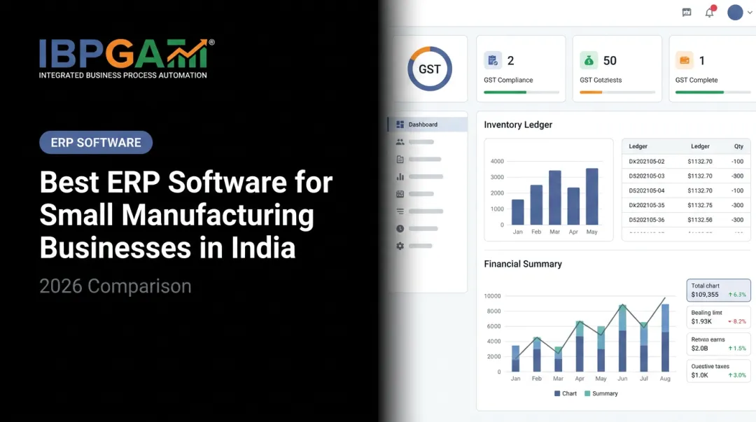 Best ERP Software for Small Manufacturing Businesses in India: 2026 Comparison