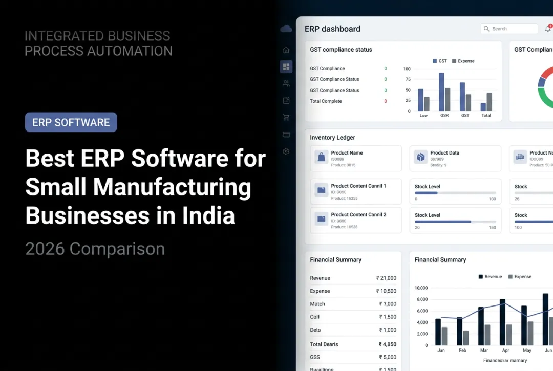 Best ERP Software for Small Manufacturing Businesses in India: 2026 Comparison