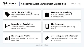 6 key asset management software features small businesses should prioritize