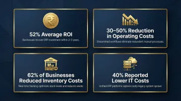 Infographic