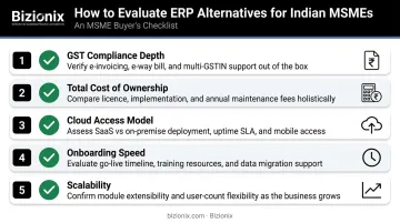 Five-factor ERP alternative evaluation checklist for Indian small businesses