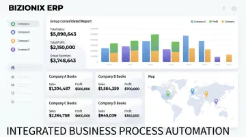 Bizionix multi-company ERP dashboard showing consolidated group-level view across entities