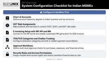 Accounting software system configuration areas checklist for Indian MSME compliance