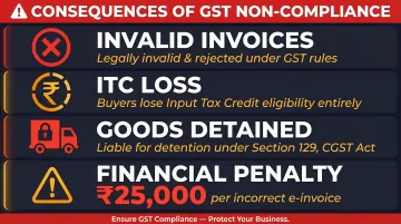 Infographic