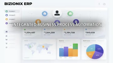 Bizionix unified ERP dashboard showing HR payroll GST accounting and multi-company management