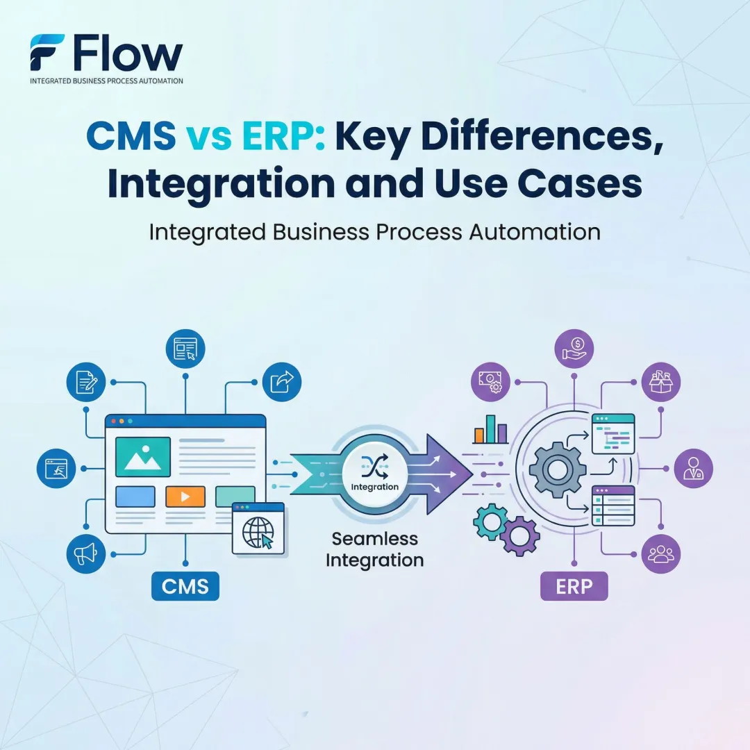 CMS vs ERP: Key Differences, Integration and Use Cases
