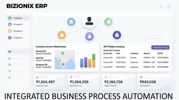 Bizionix ERP dashboard showing multi-location inventory and GST invoicing interface