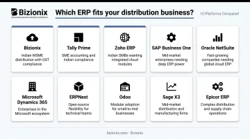 10 distribution ERP software solutions comparison quick-reference guide infographic