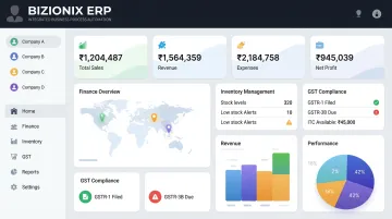 Bizionix cloud ERP dashboard showing multi-company management and GST compliance features