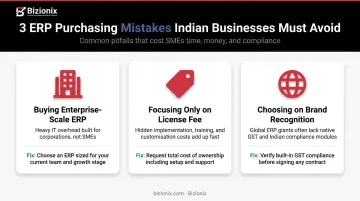 Three common ERP buying mistakes Indian MSMEs should avoid before purchasing