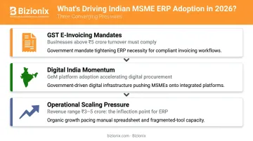 Three key drivers pushing Indian MSMEs toward ERP adoption in 2026