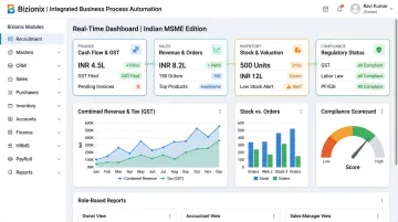 Bizionix ERP unified platform dashboard showing finance sales inventory and GST modules