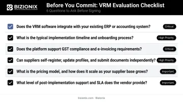 VRM software evaluation checklist with six key questions for MSME buyers