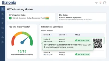 Bizionix GST e-invoicing dashboard showing IRN generation and real-time invoice validation
