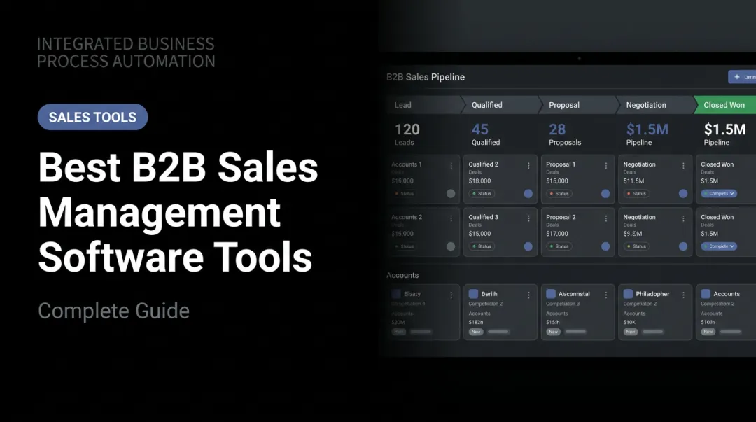 Best B2B Sales Management Software Tools: Complete Guide