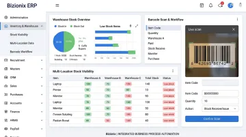 Bizionix ERP dashboard showing barcode inventory and multi-warehouse stock management