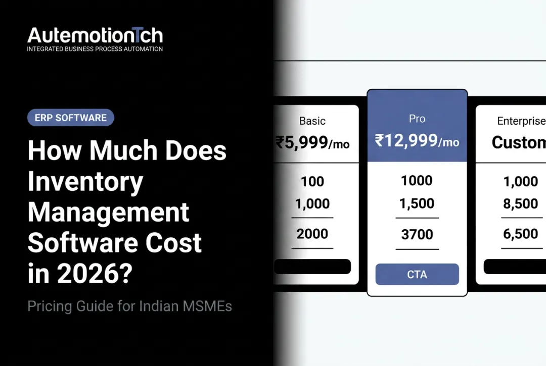 How Much Does Inventory Management Software Cost in 2026?