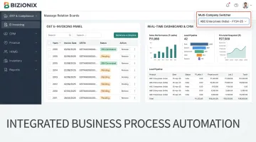 Bizionix ERP dashboard showing GST e-invoicing multi-company and CRM modules