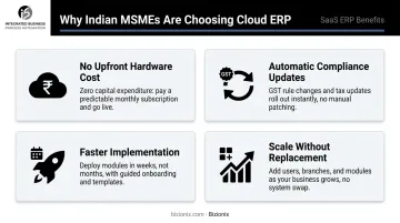 Four key SaaS ERP advantages for Indian small businesses over on-premise systems