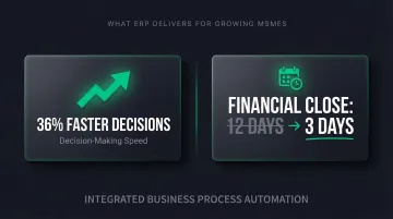 Infographic