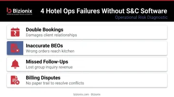 Four common hotel event management failures without dedicated S&C software