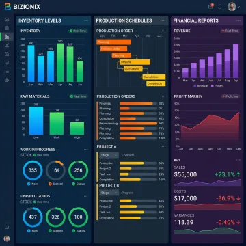 Manufacturing ERP software interface showing production planning and inventory modules