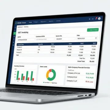 Bizionix ERP dashboard showing real-time business analytics for an Indian MSME