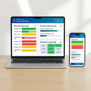Bizionix inventory management dashboard showing real-time stock levels for a small business