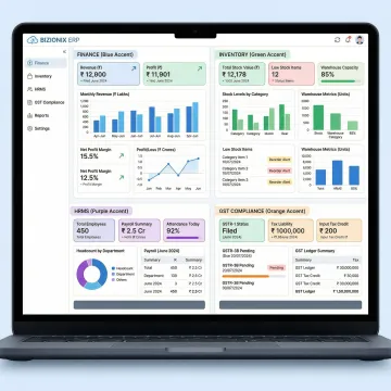 Bizionix ERP software dashboard showing integrated business modules for Indian MSMEs