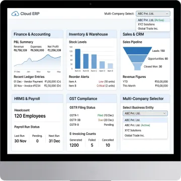 Cloud ERP dashboard showing unified business operations