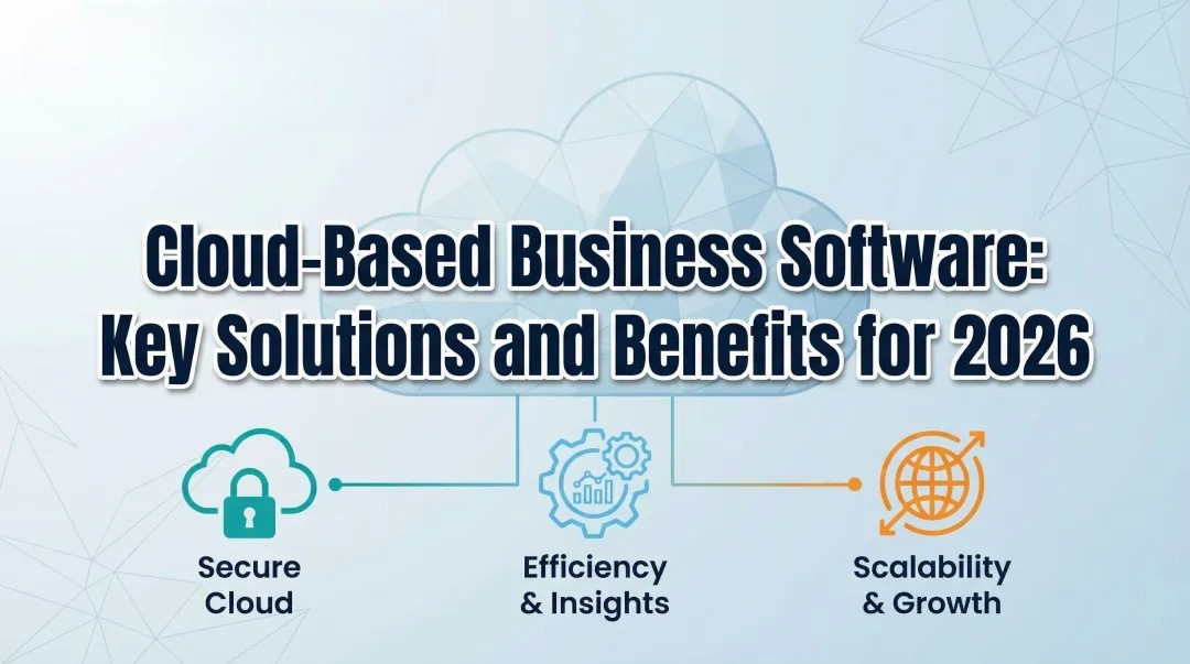 Cover image for Cloud-Based Business Software: Key Solutions and Benefits for 2026